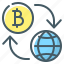 G42 Profit - EXPLORE TRANSPARENCY THROUGH BLOCKCHAIN LEDGER NOW